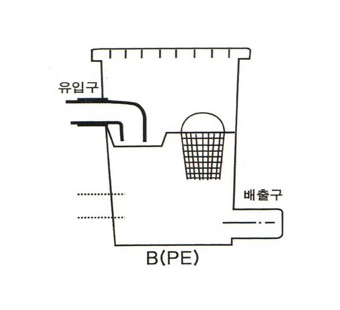 도면