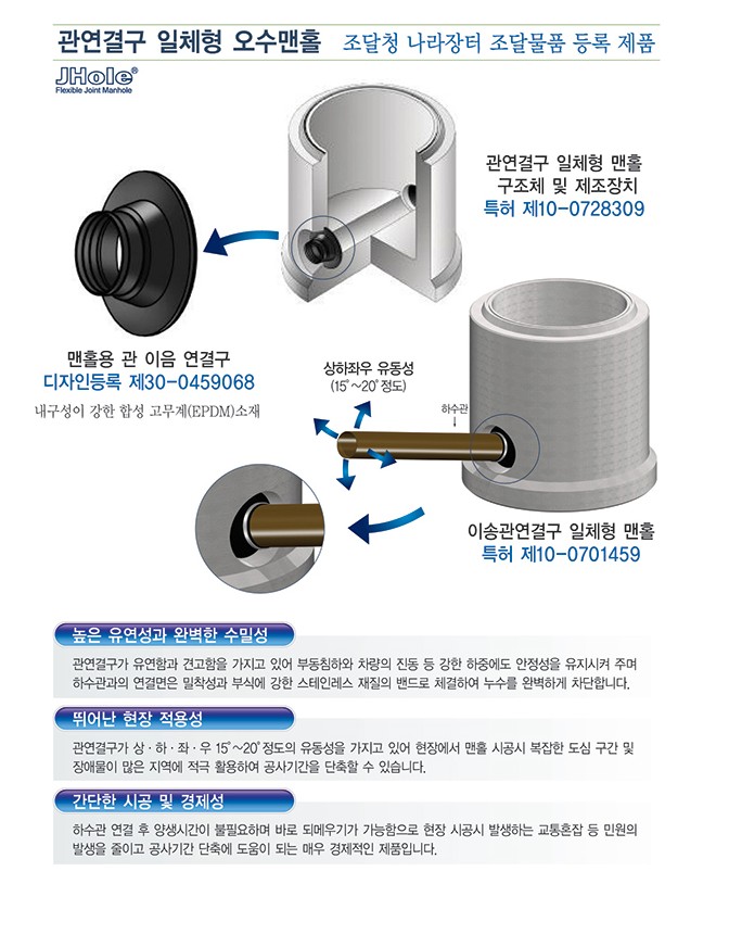 조립식 PC맨홀