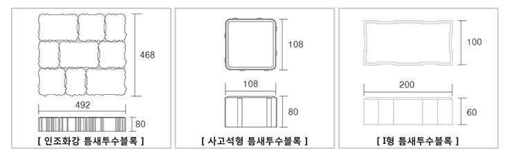 도면